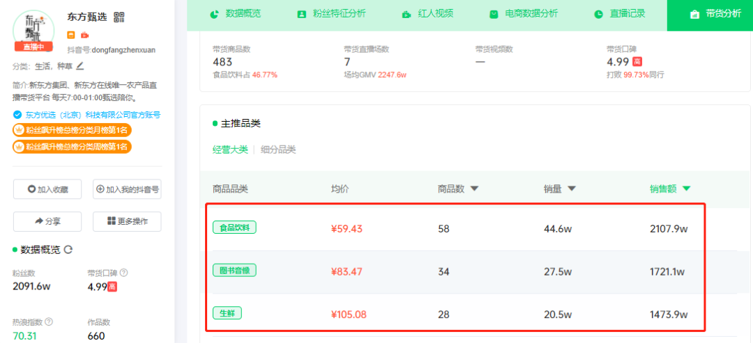 红人加粉神器app下载 涨粉数据对比与避坑经验配图