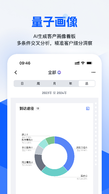旺小宝 安卓版 操作界面 截图