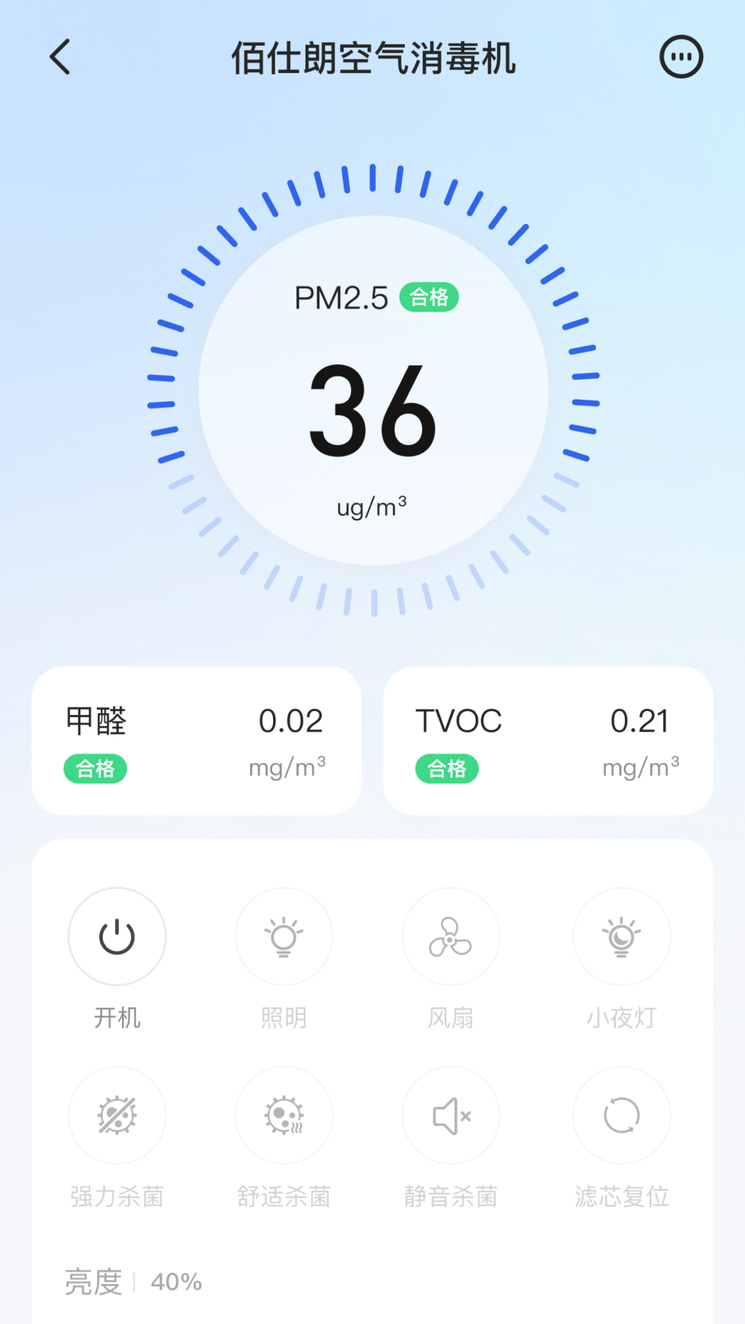 ������1.0.4 ���ܿ���