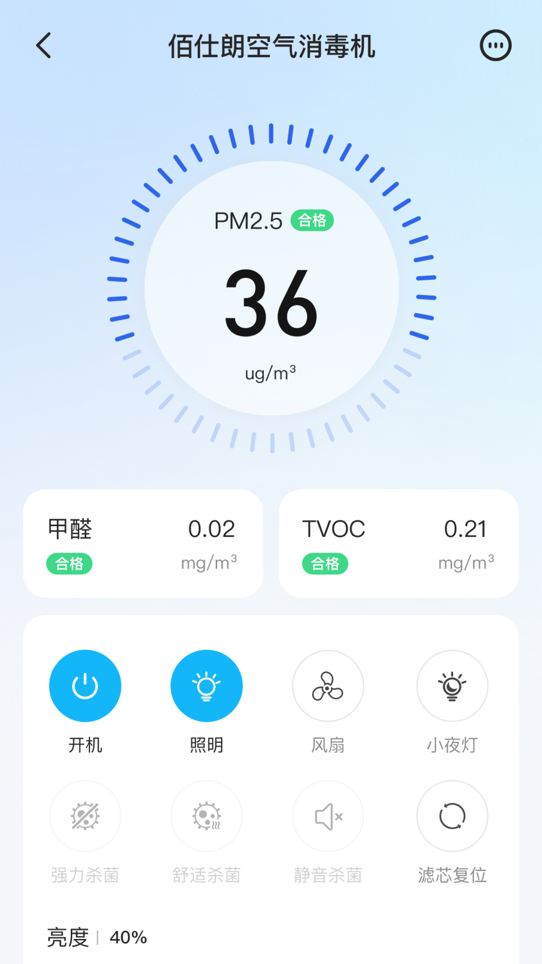 ������1.0.4 ���ܿ���