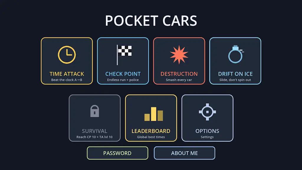 Pocket Cars�ڴ�����1.0 ������������
