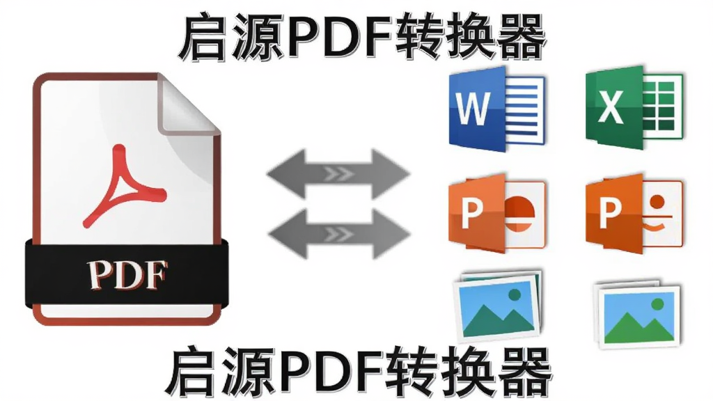 一张展示启源PDF转换器多格式互转功能的图片,画面中左侧是PDF文件图标,右侧是Word、Excel、PPT、图片等格式图标,中间用双向箭头连接,整体布局为横向排列,风格为扁平化科技风,细节包括文件图标、格式标签、转换箭头,画质高清,干净,无多余元素,图片中打文字