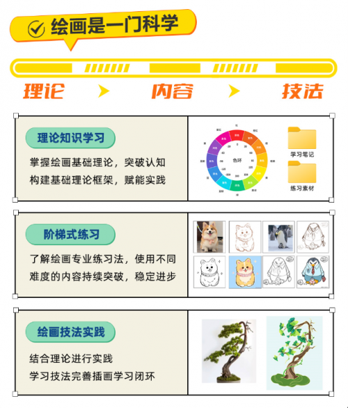 画星人插画 安卓版 作品导出界面