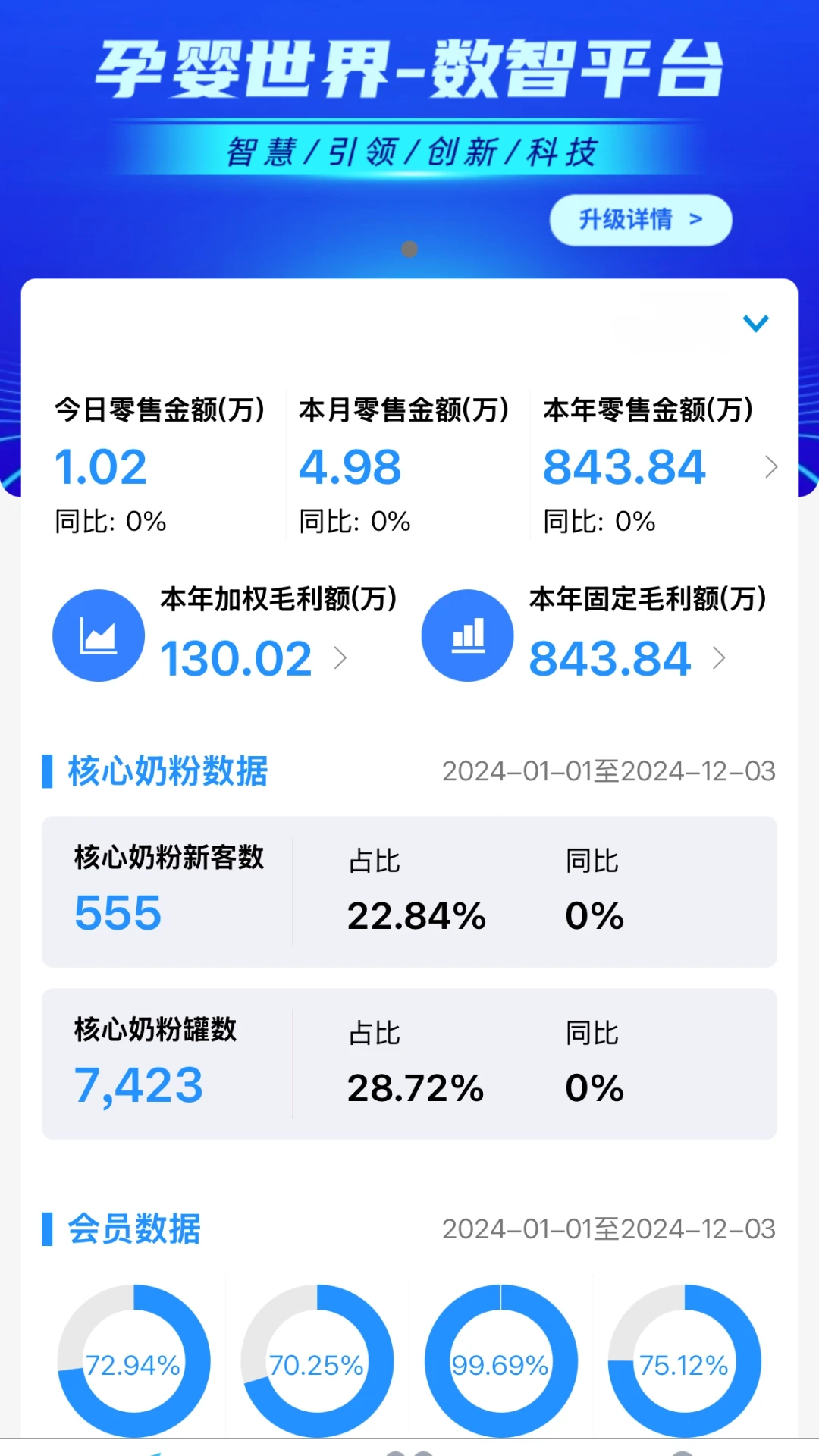 ��������2.85.2 �ŵ����