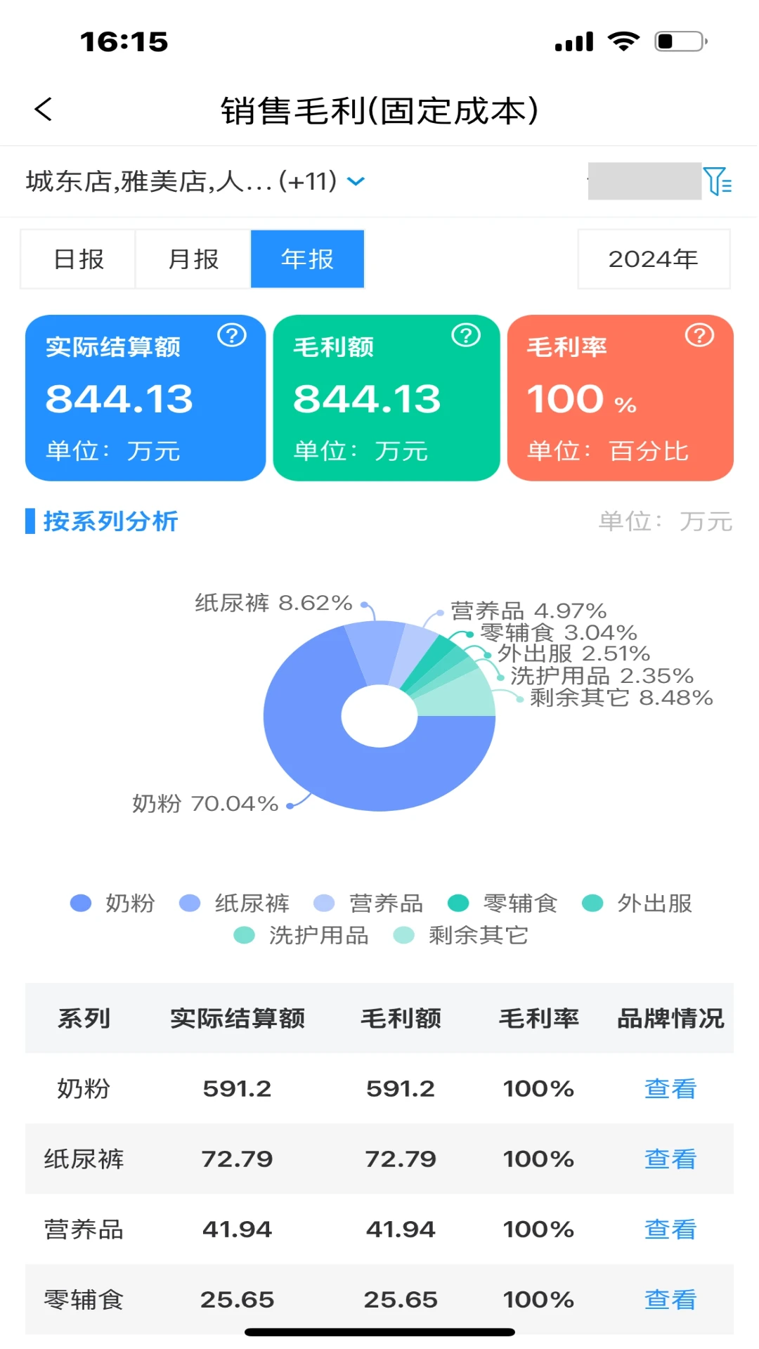 ��������2.85.2 �ŵ����