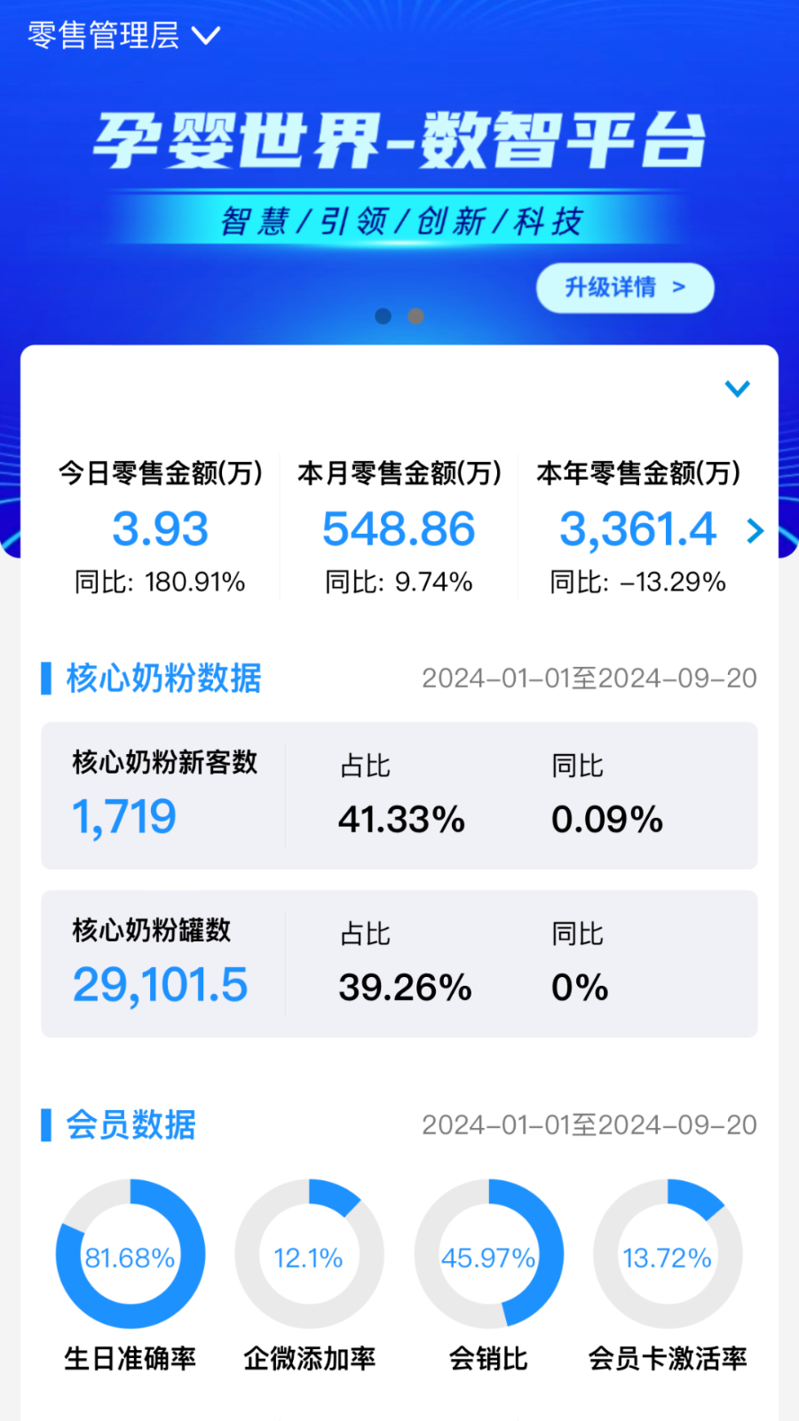��������2.85.2 �ŵ����