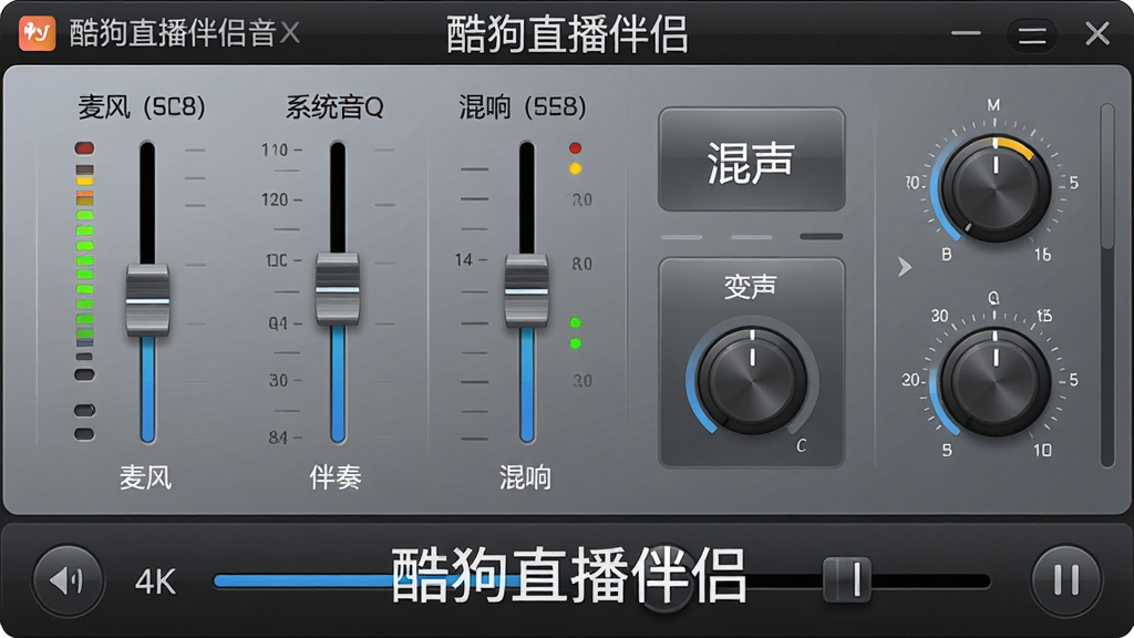 一张展示酷狗直播伴侣音频设置界面的图片,画面主体为音频调节面板,包含麦克风、伴奏、系统音量推子以及混响、变声等音效按钮,界面显著位置标注“酷狗直播伴侣”字样。布局为底部横向控制栏,排版紧凑直观,风格为专业音频软件质感,细节包括电平指示灯与旋钮刻度,画质为4K高清,干净无多余元素。