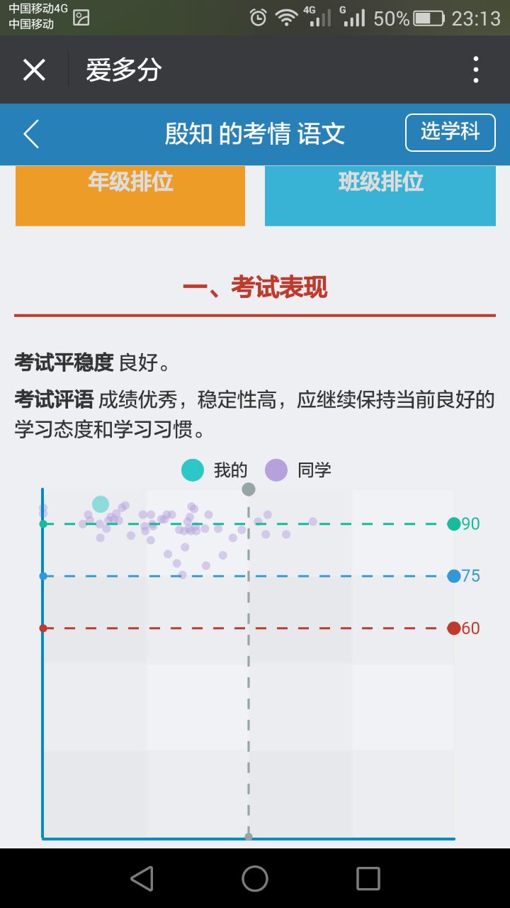 备多分安卓版学情报告界面截图