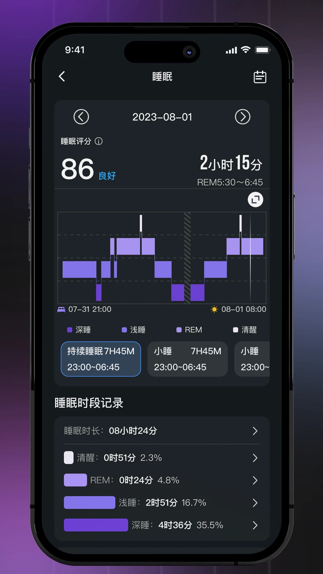 Mini ZoneV2.1.0 Ȥζ��������