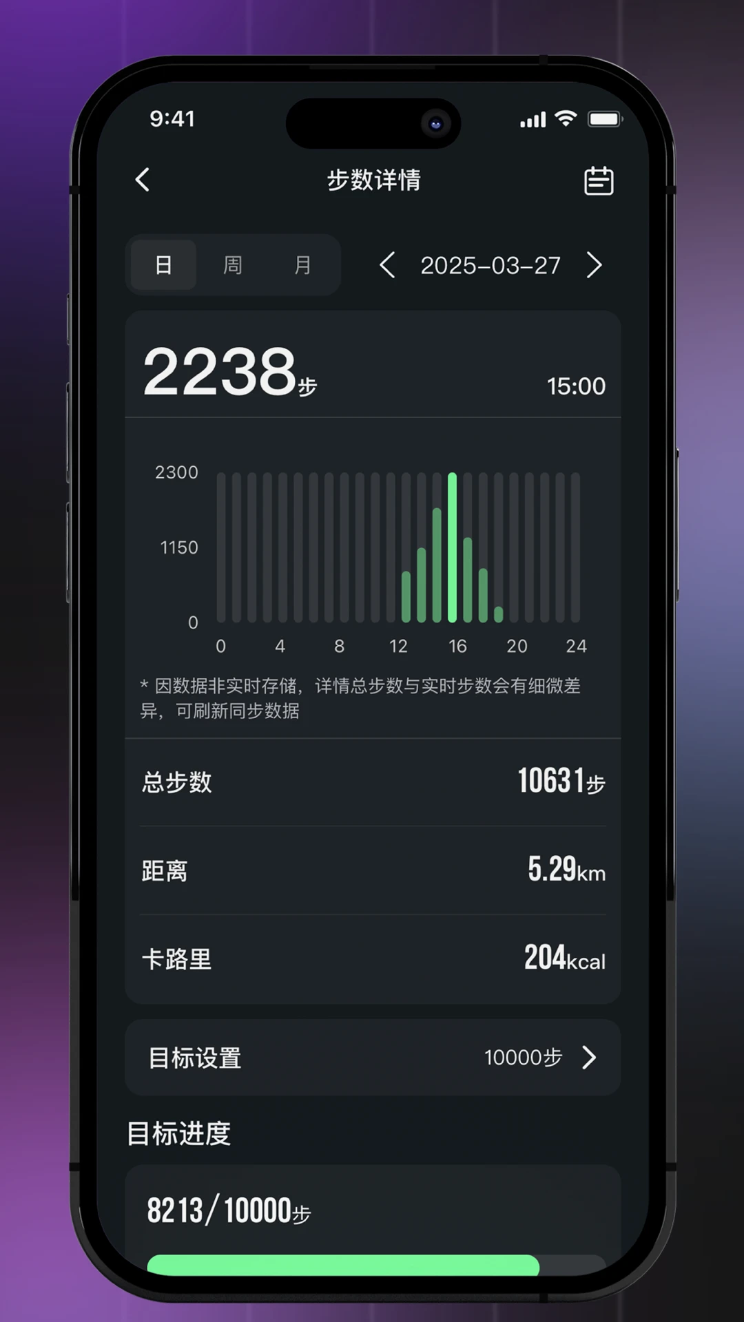 Mini ZoneV2.1.0 Ȥζ��������