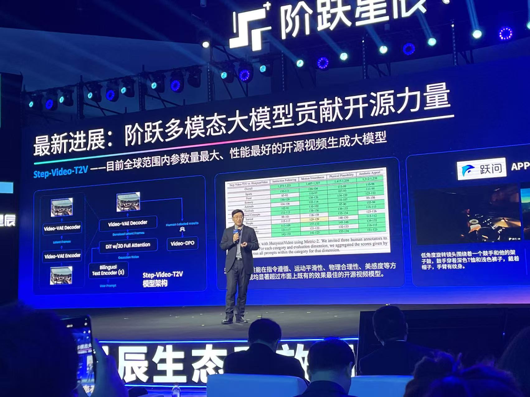 阶跃终端 安卓版 界面