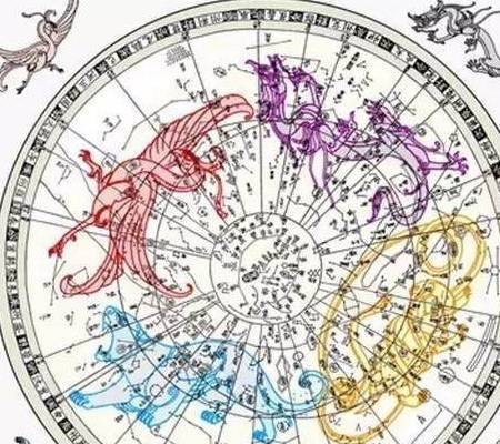 倪师紫微斗数四化化禄化权化科化忌讲解 辅星左辅右弼文昌文曲