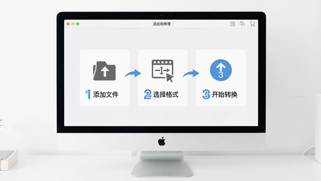 极速iPad视频格式转换器操作步骤示意图,画面以电脑屏幕为主体,屏幕上显示软件操作界面,界面中用数字标注了