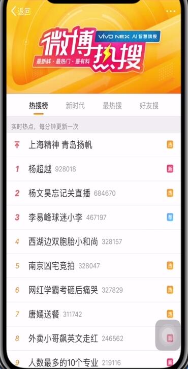 微博热点 安卓版 热搜榜单界面