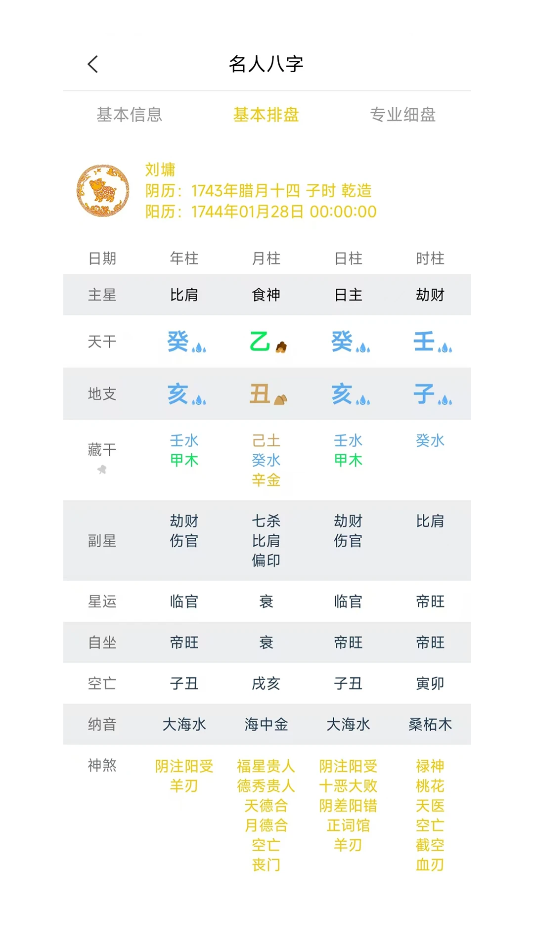 �۰���1.0.3 ��������