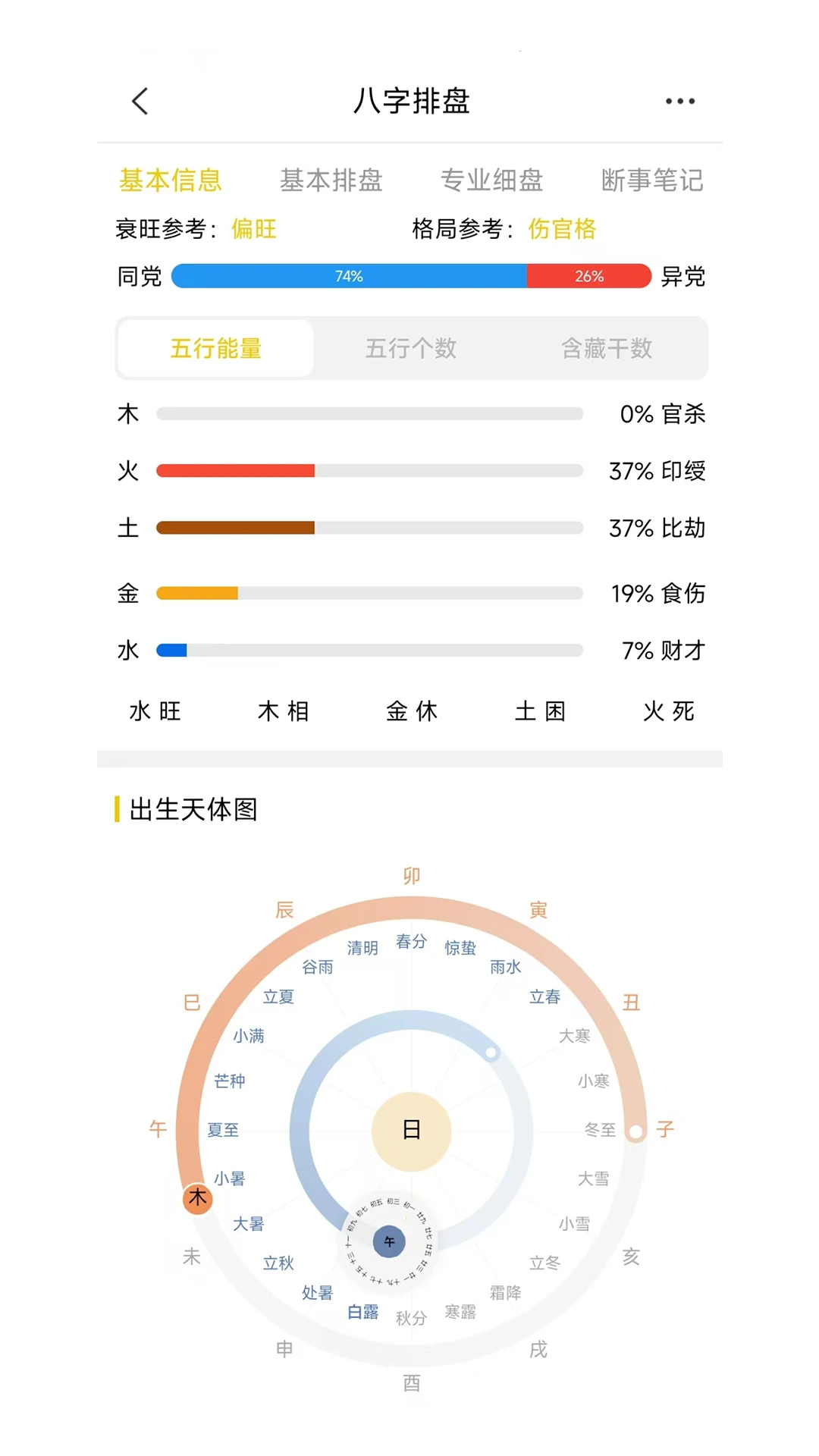 �۰���1.0.3 ��������