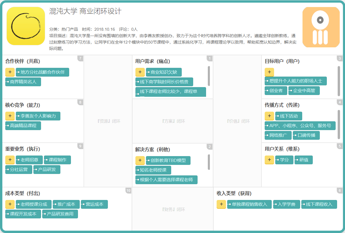 混沌大学2018版课程精华全解析 创新思维课程配图