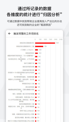 事事明app高效使用技巧与任务管理界面