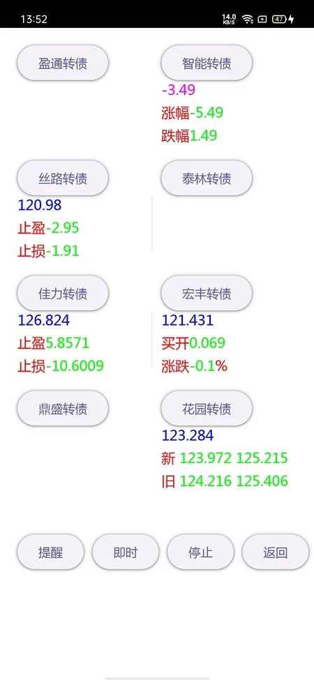 ��׬������������3.2.25 ������������