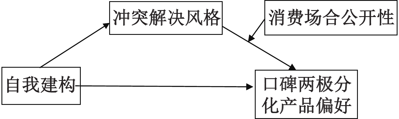 师之教育口碑两极分化 真实学员评价 避坑建议