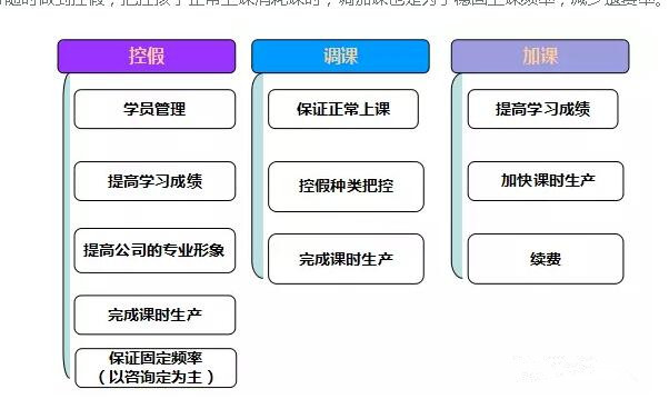 师之教育师资服务 班主任跟进 退费流程真实评价