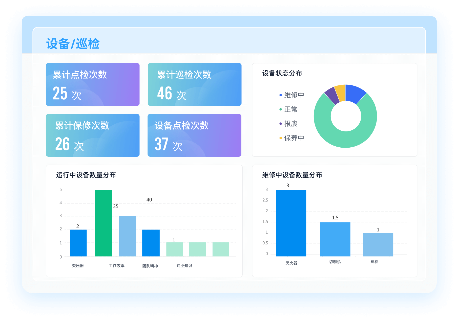 产联社用户关注问题解答配图