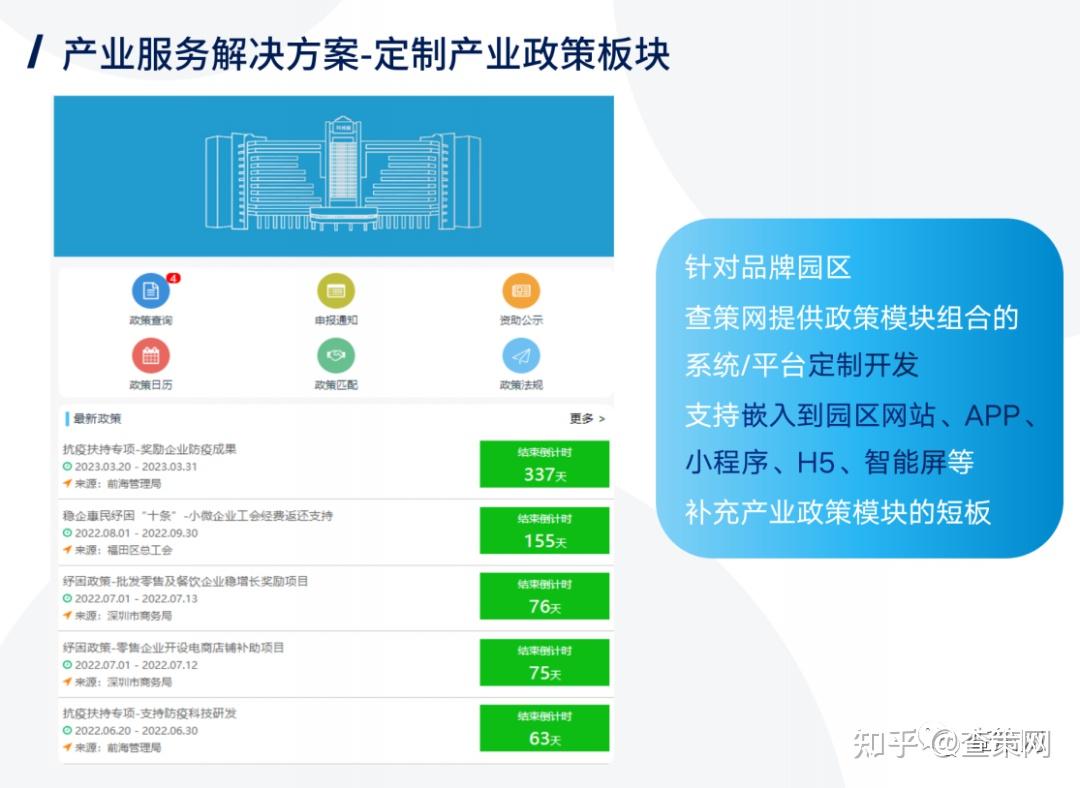 产联社资源对接与政策解读功能使用界面