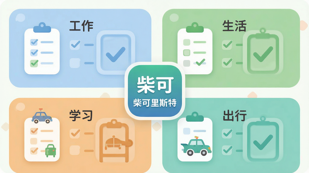 一张信息图风格插画,画面分为四个区域,分别标注