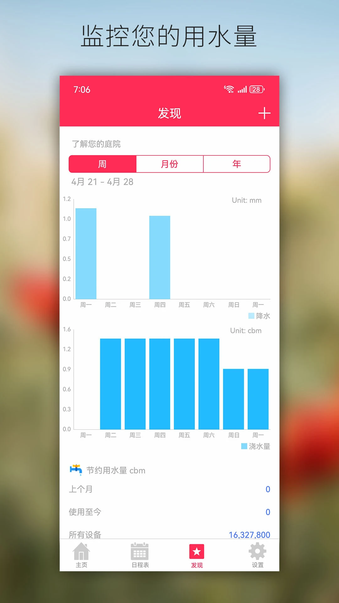 �͵���NetroHome3.5.3 ���ܽ�������