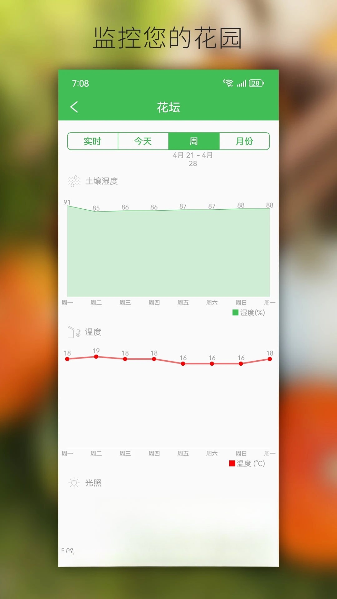 �͵���NetroHome3.5.3 ���ܽ�������