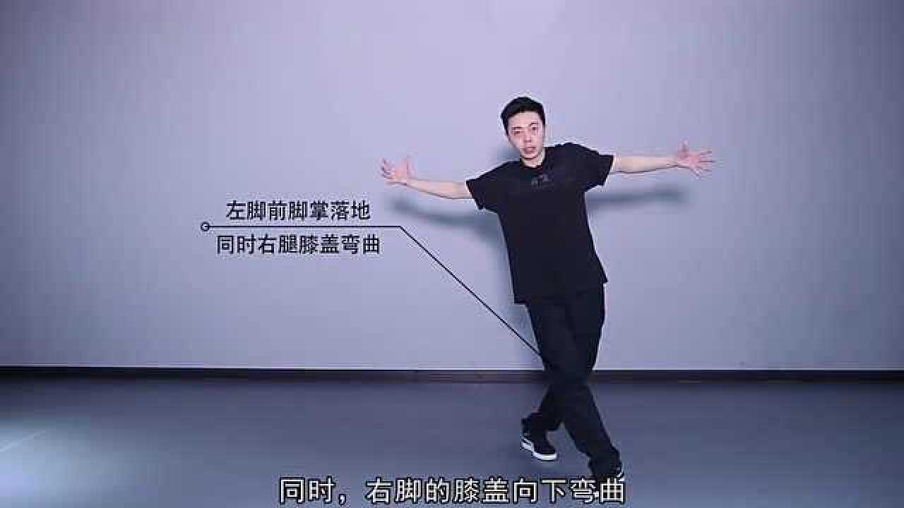 街舞视频教学 零基础入门基本功分解动作演示
