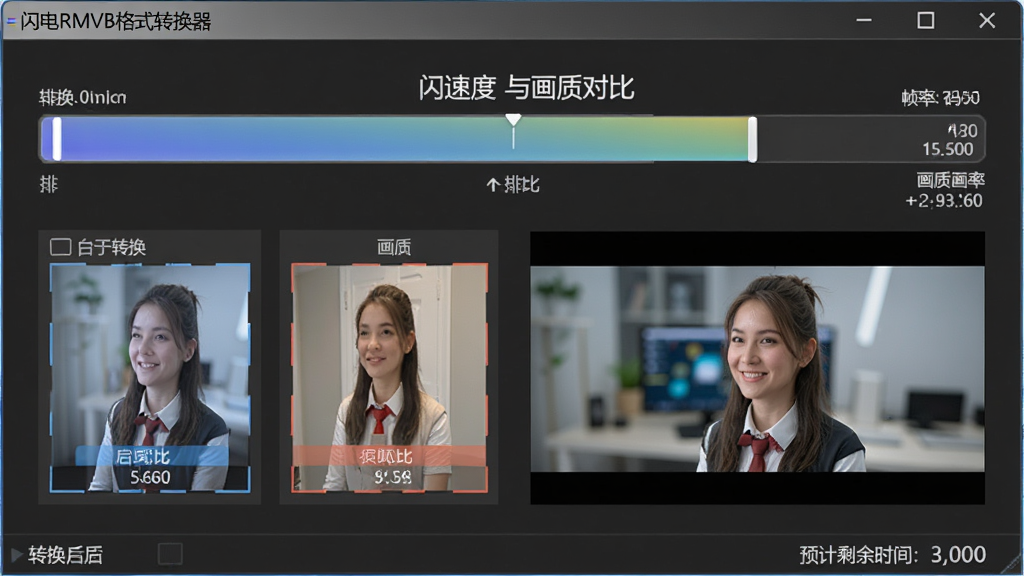 软件功能展示图,主体是「闪电RMVB格式转换器」的转换进度界面,布局为中央大进度条与实时预览窗口,排版突出速度与画质对比,风格为专业工具风格,细节包括显示转换前后格式对比、帧率与码率数据、预计剩余时间,画质高清,画面干净,无多余元素。