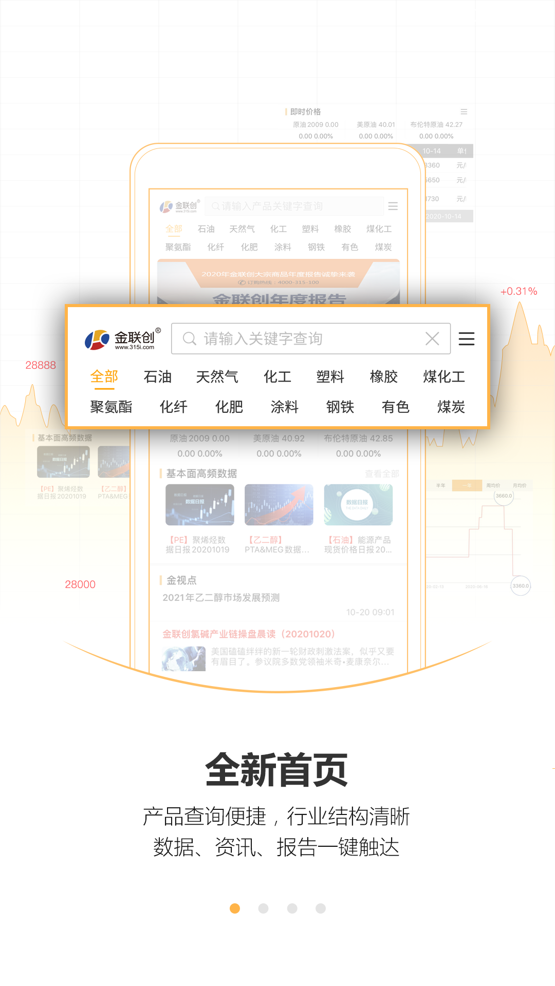 金联创安卓版 资讯页面