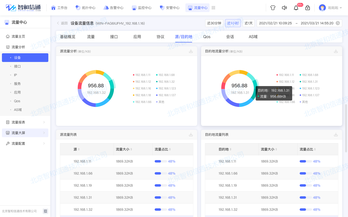 网络流量监控抓包分析数据包界面