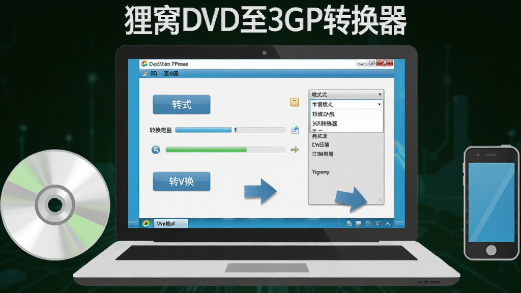 软件名称“狸窝DVD至3GP转换器”居中,主体是一台打开的笔记本电脑,屏幕显示软件界面,左侧是DVD光盘图标,右侧是手机图标,中间有箭头由左指向右,布局为横向三分式,排版简洁对称,风格为扁平化科技风,细节包括界面上的转换按钮、进度条、格式选择菜单,画质清晰,干净,无多余元素