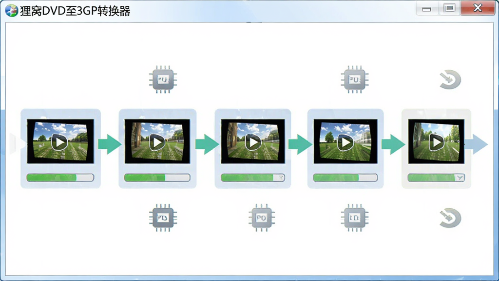 软件名称“狸窝DVD至3GP转换器”显示在软件窗口顶部,主体是多个视频文件排队进入转换通道,布局为横向队列式,排版整齐有序,风格为扁平化流程图,细节包括文件缩略图、进度条、CPU核心图标、加速箭头,画质清晰,干净,无多余元素