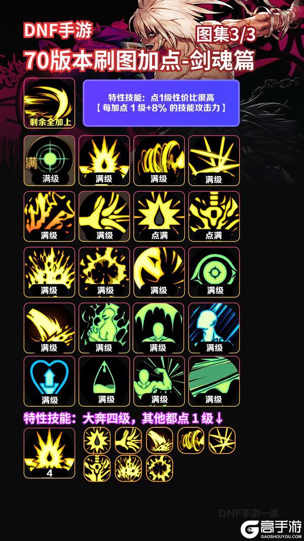 DNF70�ֻ��滳�ɷ�װ����������ζԱ�