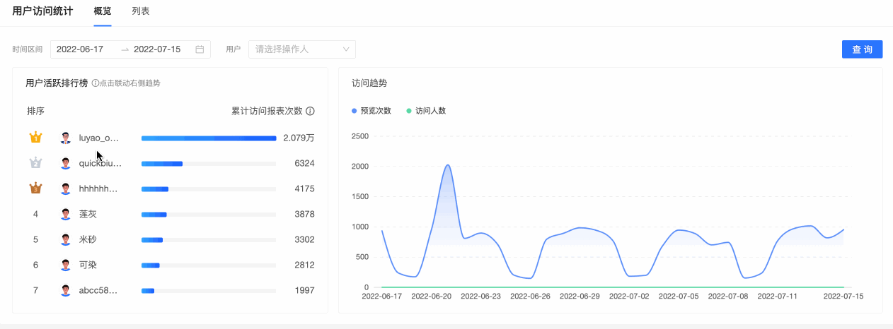 附近可遇聊筛选活跃用户 同城动态互动配图