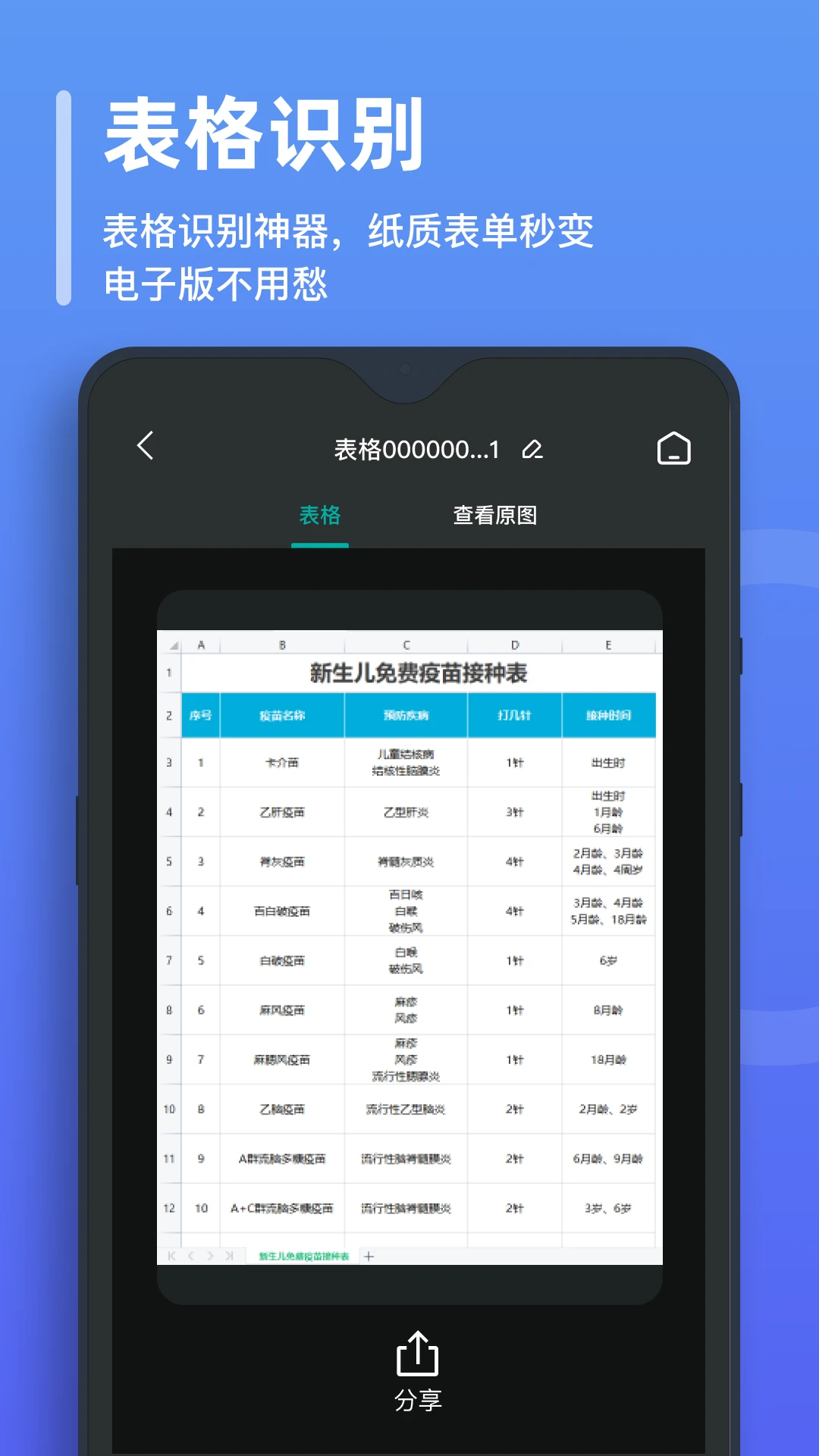 万能文字识别{package_version_name} 文字识别工具