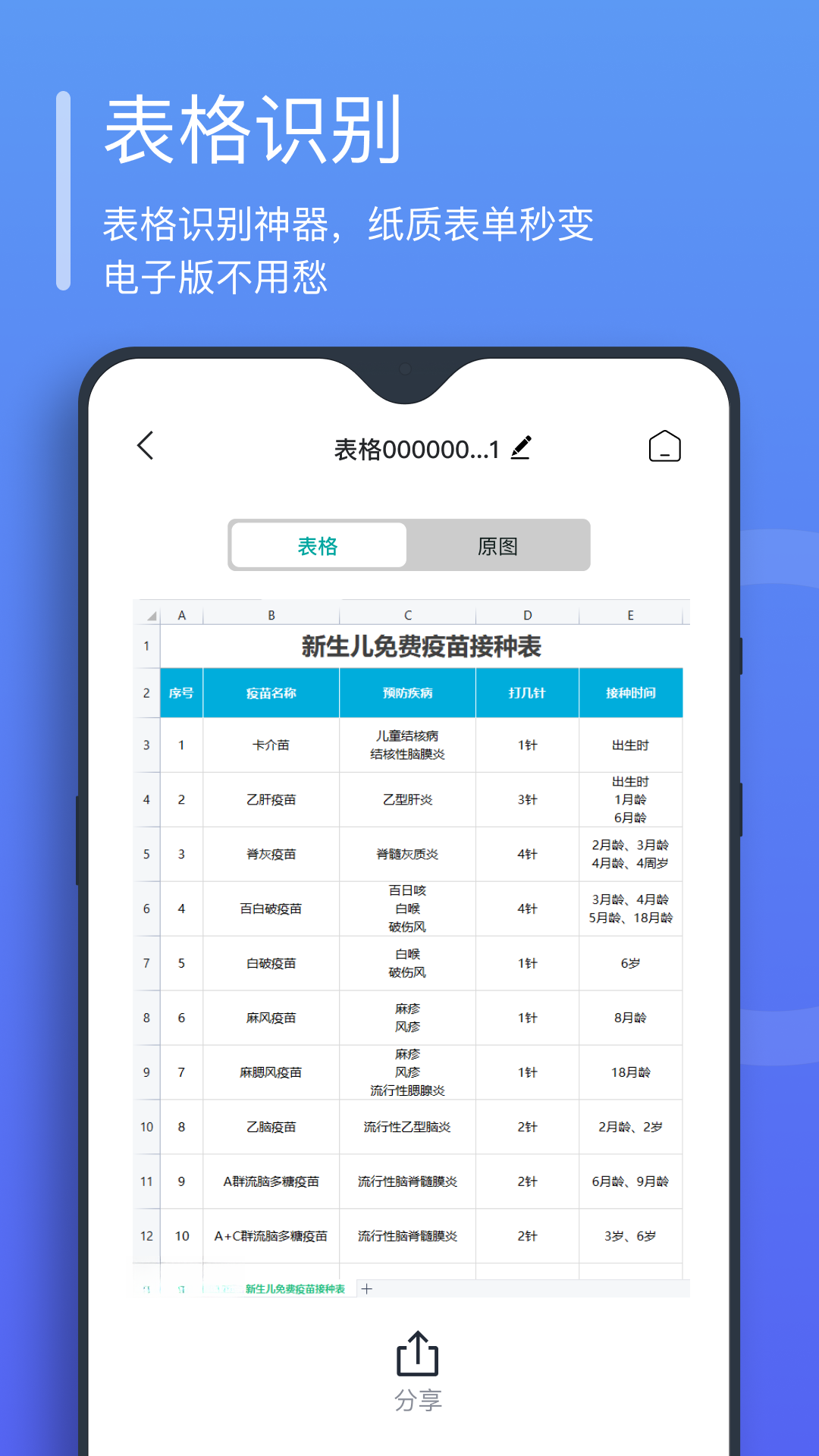 万能文字识别{package_version_name} 文字识别工具