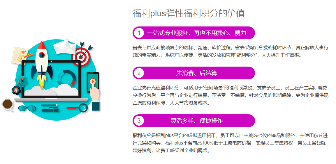 福利PLUS领取技巧时间点顺序操作配图