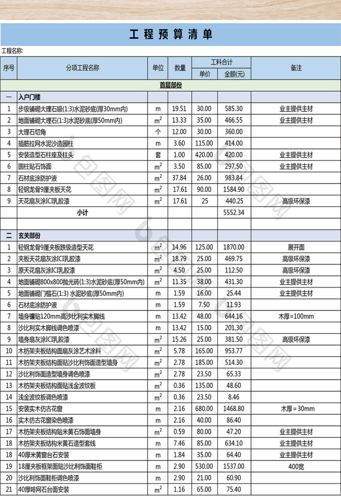 闲置公司办公室Startup Office Idle 改造预算清单和施工流程记录