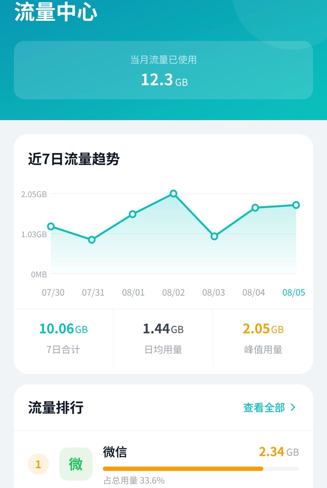 �������ֱ��1.0.5.6 ���������