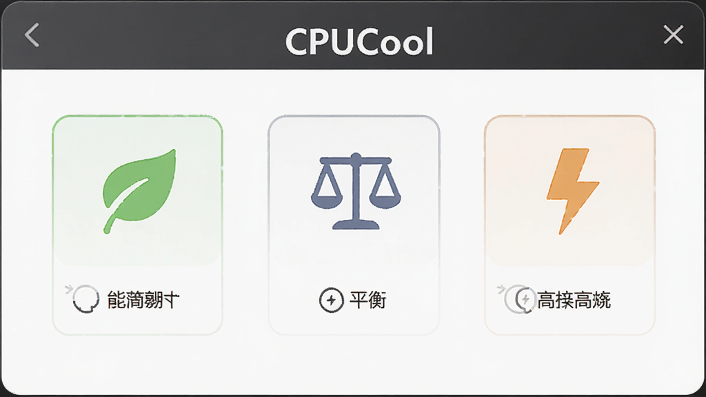 展示 CPUCool 系统性能优化面板,主体为三种性能模式切换按钮,布局为上方模式图标,下方说明文字,排版对称,风格为简约扁平化设计,细节包含节能绿叶图标、平衡天平图标、高性能闪电图标,画质清晰,画面干净,无多余元素,图中包含文字“CPUCool”