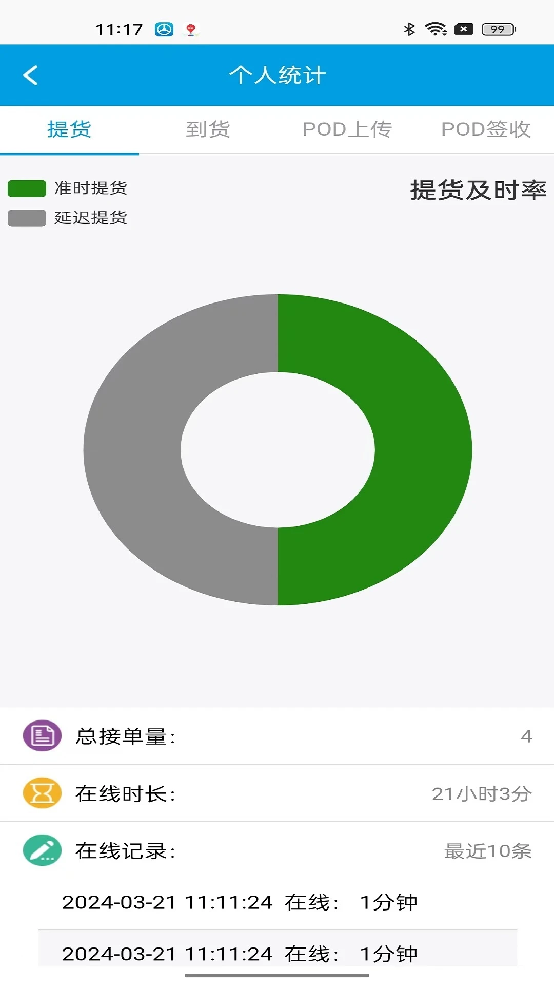 TMS��˾����3.2.27 �����������