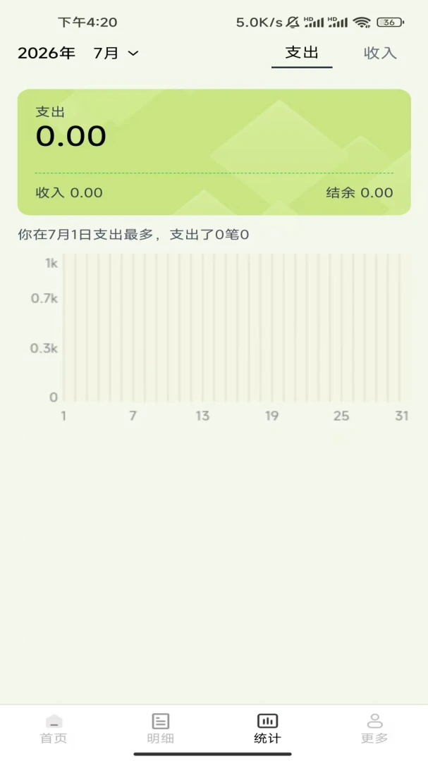 ʡǮ��1.2.6 ����ʡǮ����