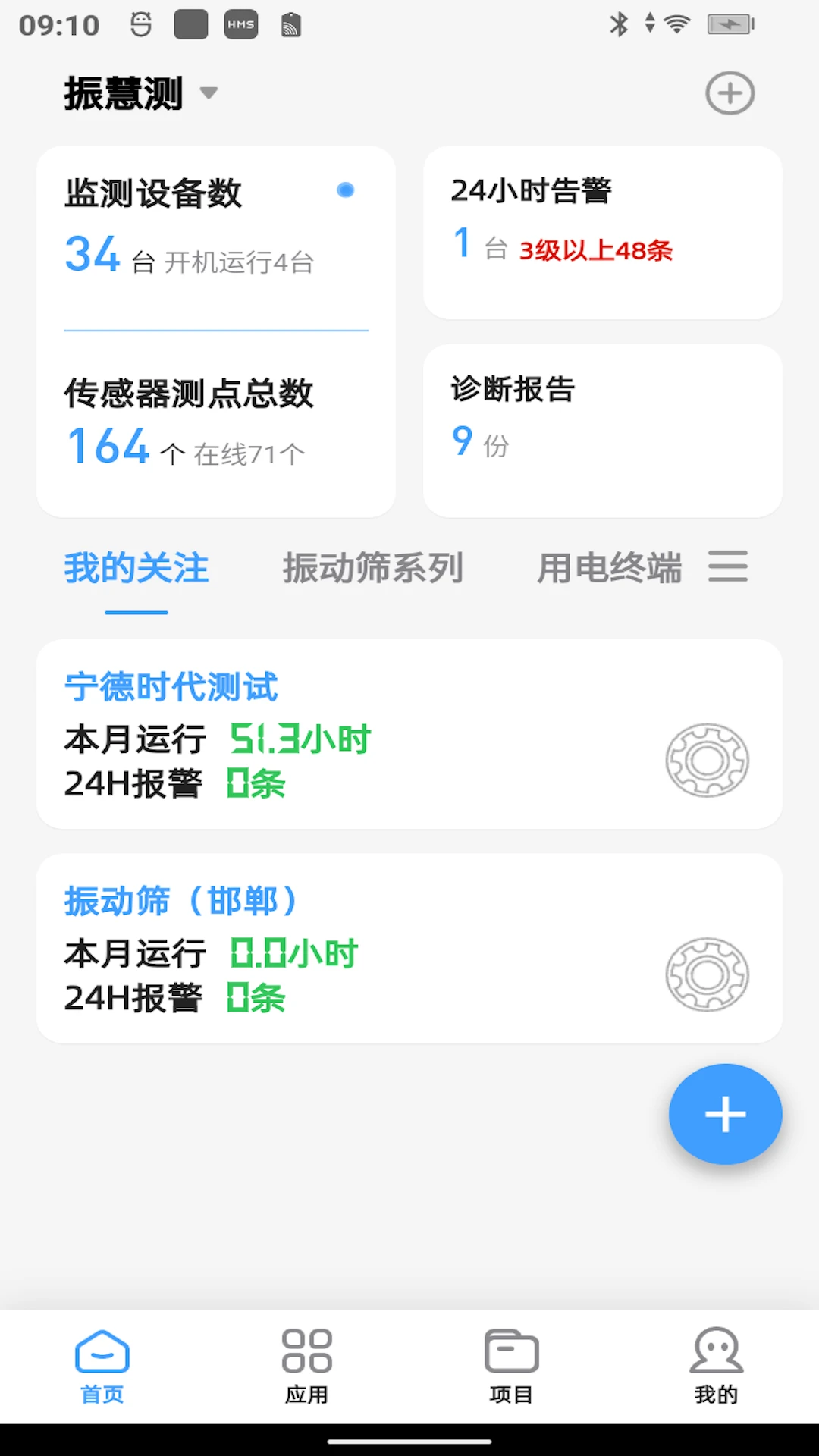 ��۲�3.3.2 ��������⹤��