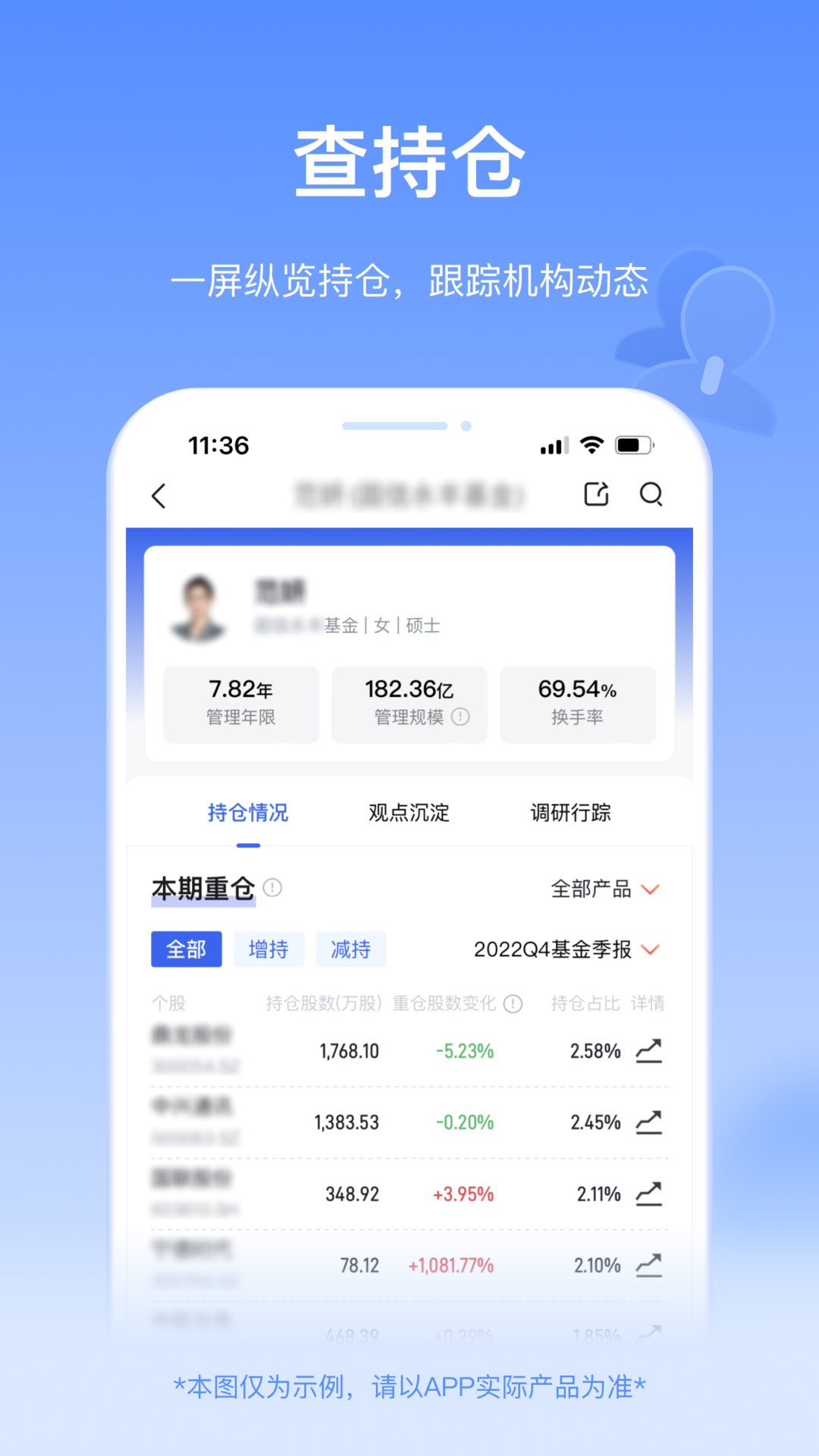 Alpha派 安卓版 数据看板界面截图