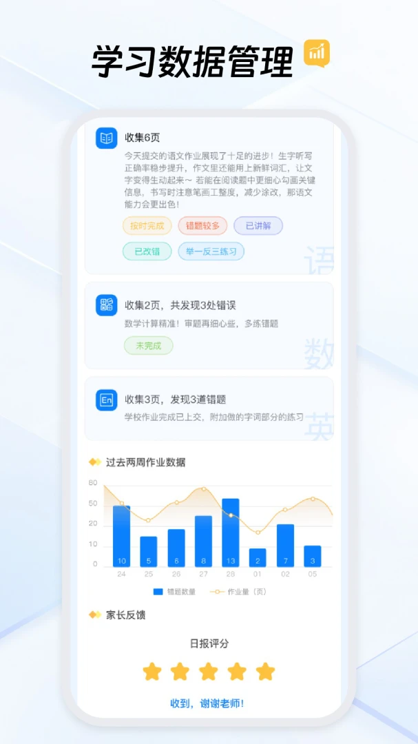 ��ҵ����1.7.1 ������ҵ����