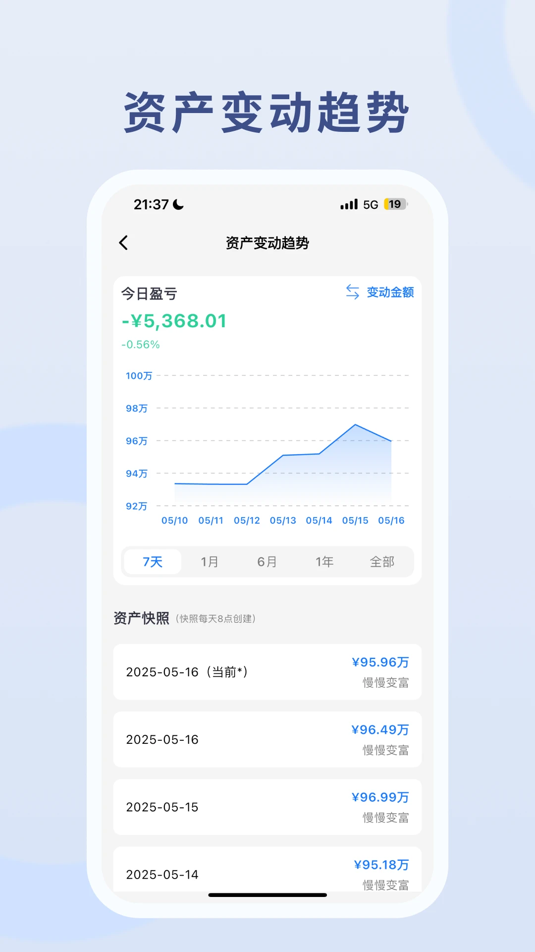 �����主3.7.0 Ͷ�ʼ�������